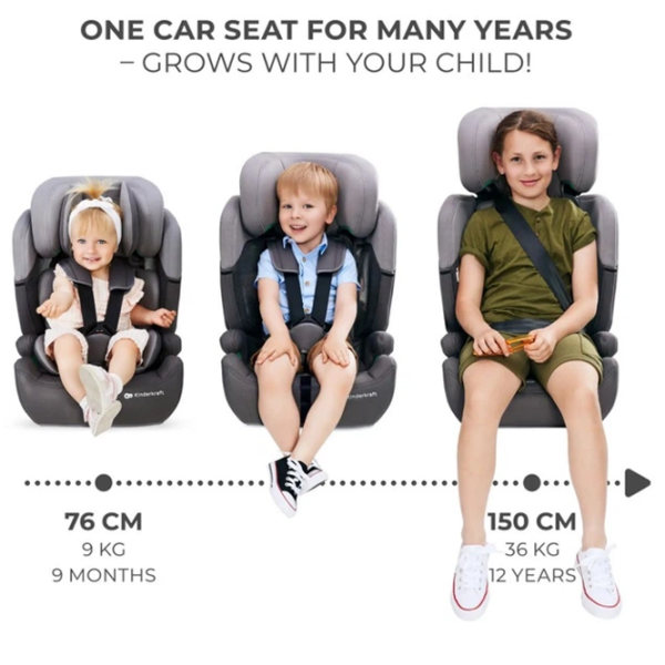 Scaun auto KinderKraft Comfort Up 2 KCCOUP02HAP0000 Black 9 luni - 12 ani, 36 kg photo 7
