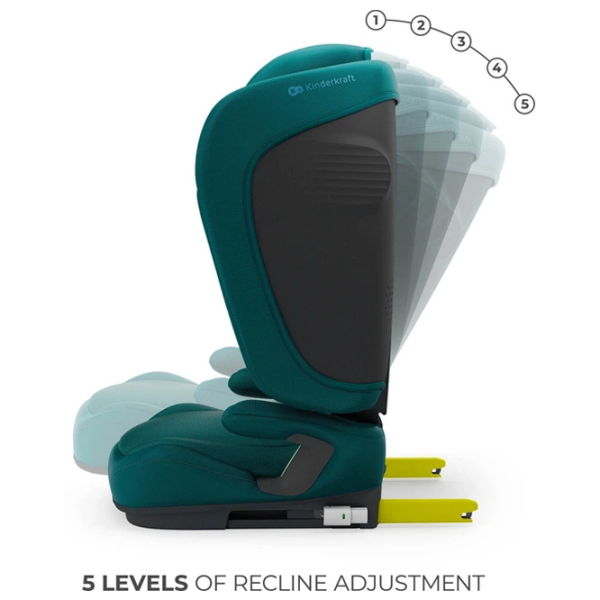 Scaun auto KinderKraft UNITY 2 I-Size KCUNIT02GRE0000 Green 3.5 ani - 12 ani, 36 kg photo 6