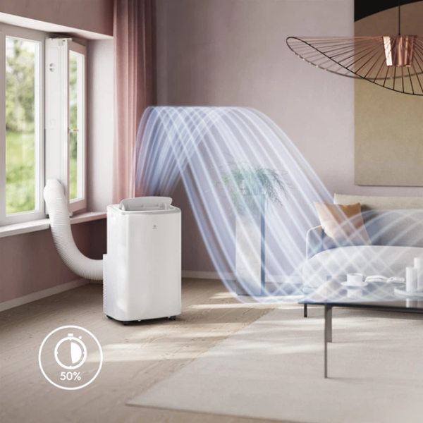 Set de montare pentru ferestre destinat aparatelor de aer condiționat Electrolux EWKIT5 Connection KIT White  | | White photo 9