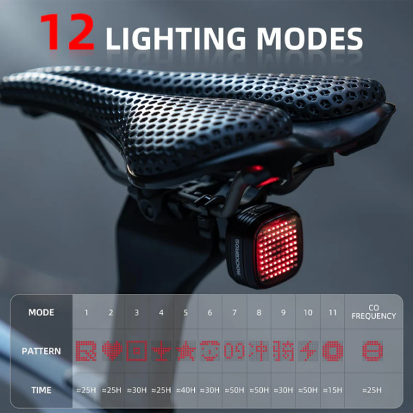 Lanterna bicicletei Rockbros R7 Tail Light Brake Sense Black Red Black Red photo 3