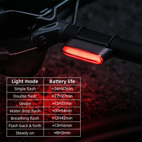 Lanterna bicicletei Rockbros Magnetic Tail Light Brake SKL01 Black Red Black Red photo 9