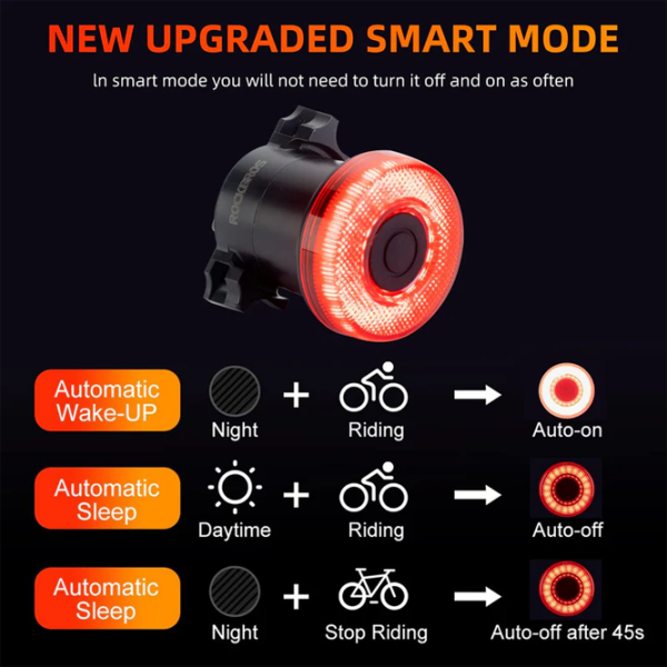 Lanterna bicicletei Rockbros Tail Light Break Sense Black Red Black Red photo 5