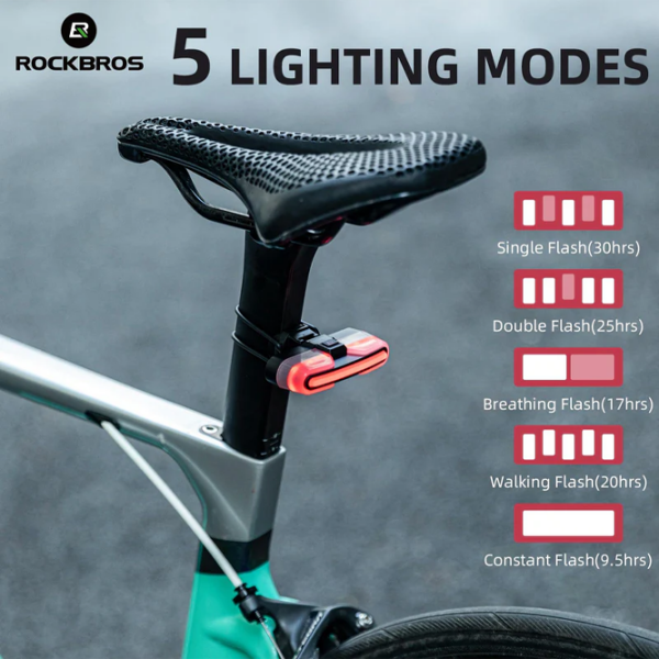 Lanterna bicicletei Rockbros Tail Light Brake Sense Black Red Black Red photo 3