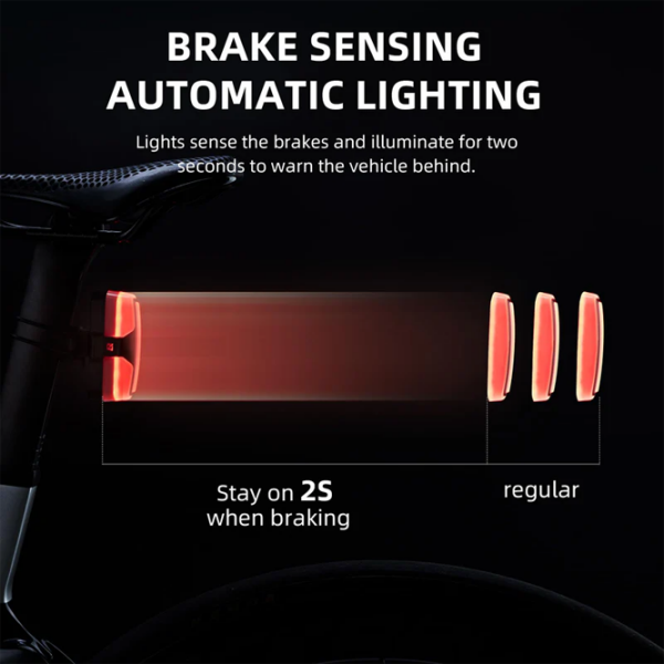 Lanterna bicicletei Rockbros Tail Light Brake Sense Black Red Black Red photo 4