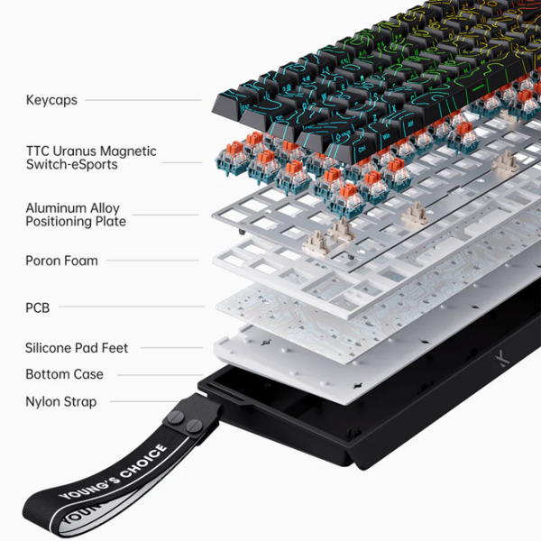 Tastatură Mchose Ace 68 Ultra Esports Black Gaming, Cu fir photo 6