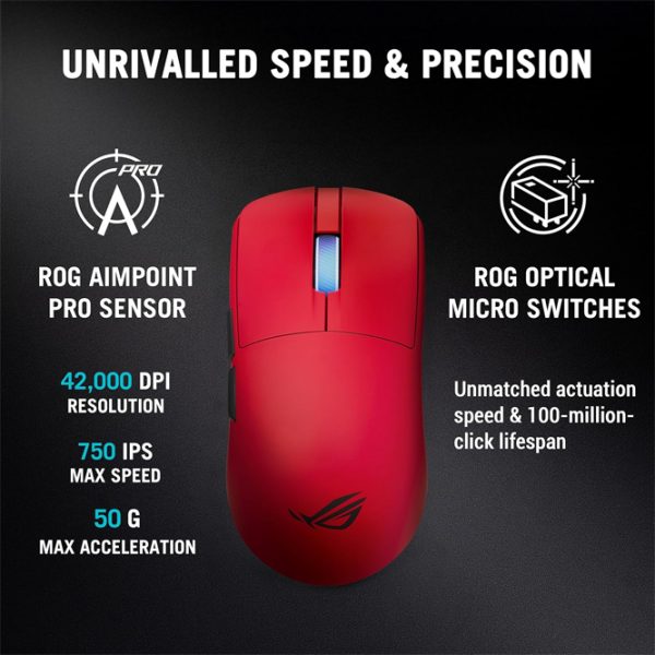 Мышь Asus ROG Harpe II Ace Красный Беспроводные / 42000 dpi photo 5