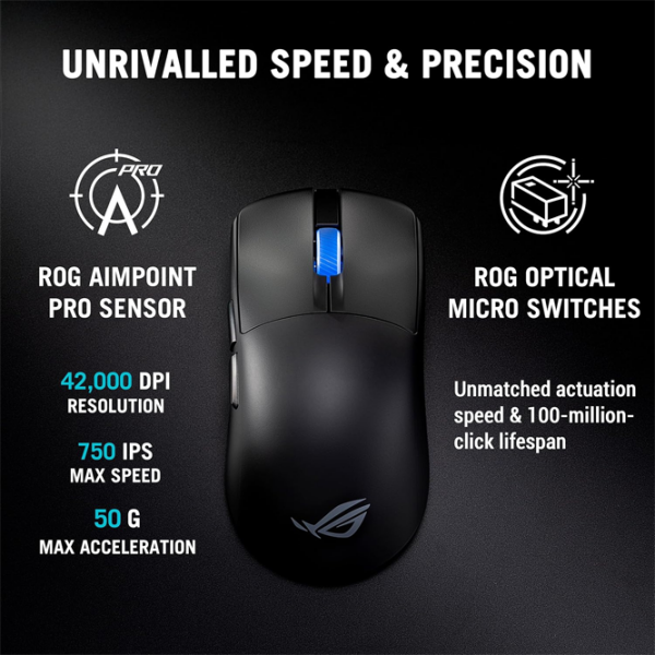 Мышь Asus ROG Harpe II Ace Черный Беспроводные / 42000 dpi photo 9