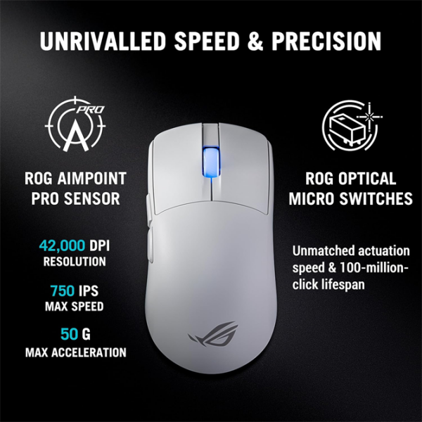 Мышь Asus ROG Harpe II Ace Белый Беспроводные / 42000 dpi photo 8