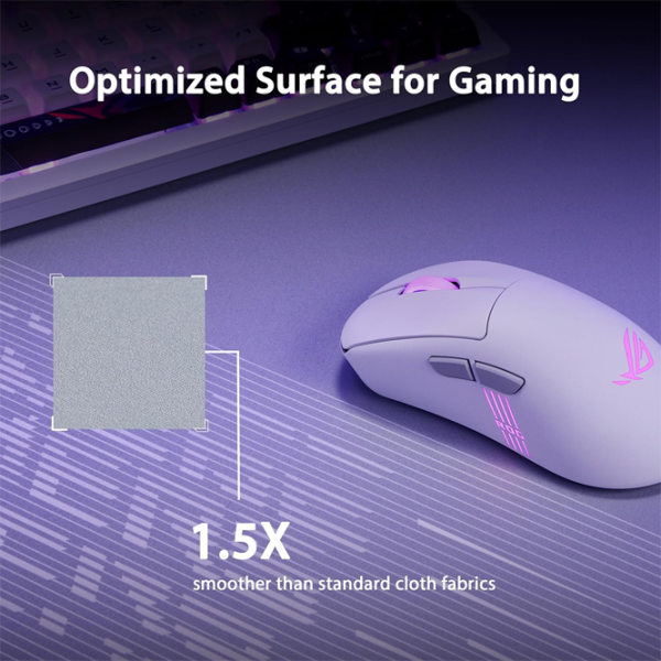 Covoraș pentru mouse Asus ROG Scabbard II XXL Arctic Gray 900 x 400 x 3 mm photo 6