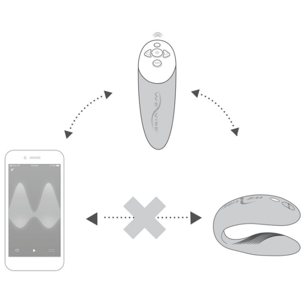 Vibrator We-Vibe Chorus Navy  photo 10
