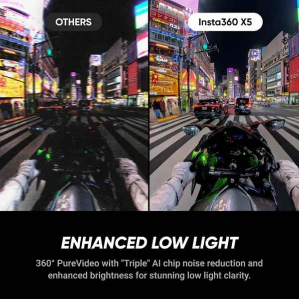 Экшн-камера Insta360 X5 Cycling Bundle Черный 72 МП / 2400 мАч / IP68 photo 9