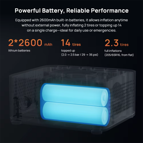 Автомобильный компрессор 70mai Midrive TP07 Wireless 2 Черный 12 л/мин / 10 бар photo 6