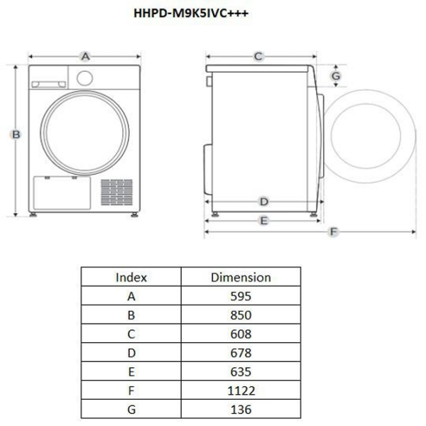 Mașină de uscat rufe Heinner HHPD-M9K5IVC+++ White 9 kg, C photo 5