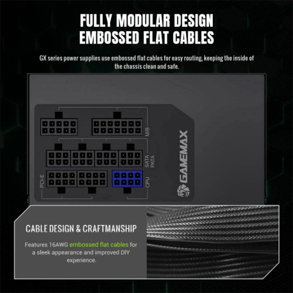Блок питания Gamemax GX 850GF 850 Вт Черный  photo 4