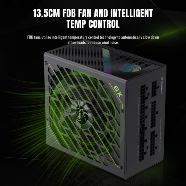 Блок питания Gamemax GX PRO 1050G 1050 Вт Черный  photo 7