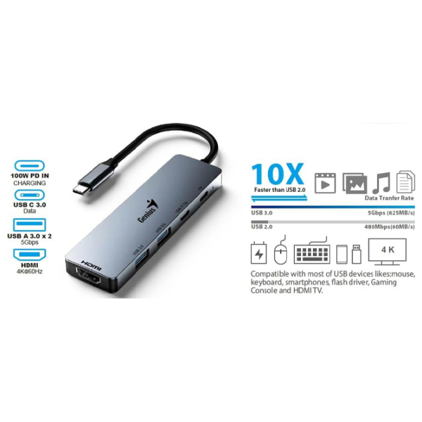 Адаптер Genius UH-500 Серый USB Type-C photo 3