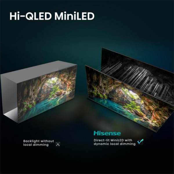 Телевизор Hisense 65U7SE Smart TV 4K Черный 65" | DLED | 4K photo 5