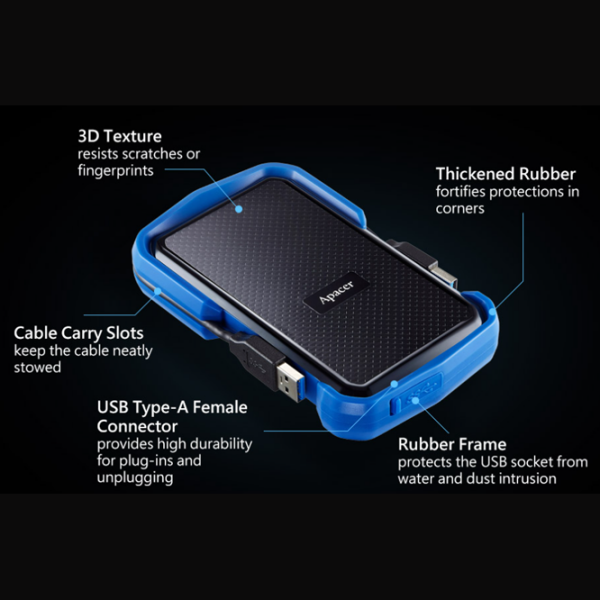 Внешний накопитель HDD Apacer AC631 2 ТБ Синий  photo 4