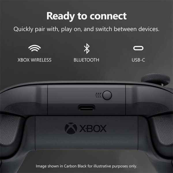 Геймпад Microsoft Xbox Series Special Edition Storm Breaker Беспроводные / 13 buttons photo 9