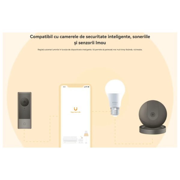 Умная лампочка светодиодная IMOU IOT-CL2B-MAT-EU  E27 | 9 Вт | LED photo 5