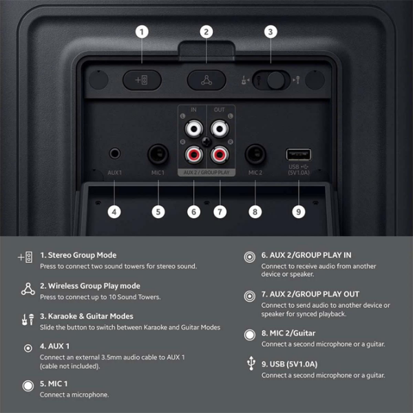 Колонка для вечеринок Samsung MX-ST50F Черный 240 Вт photo 11