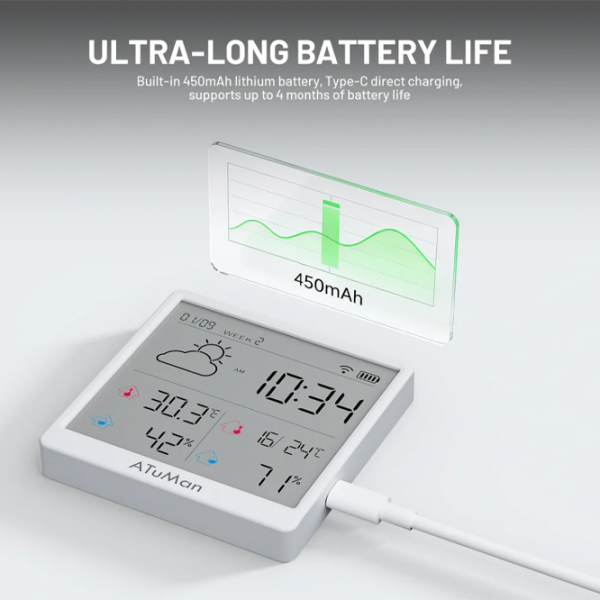 Stație meteorologică Xiaomi ATuMan TH3 Space Gray  photo 7