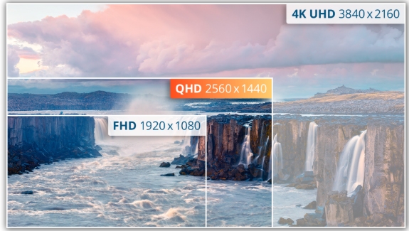 Разрешение QHD