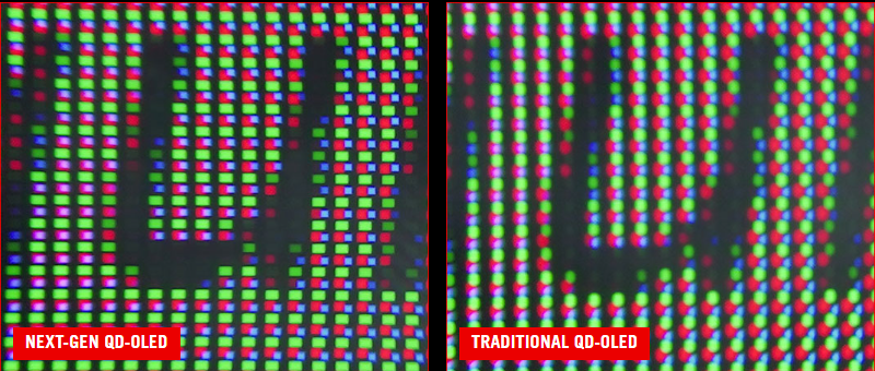 Технология QD-OLED следующего поколения